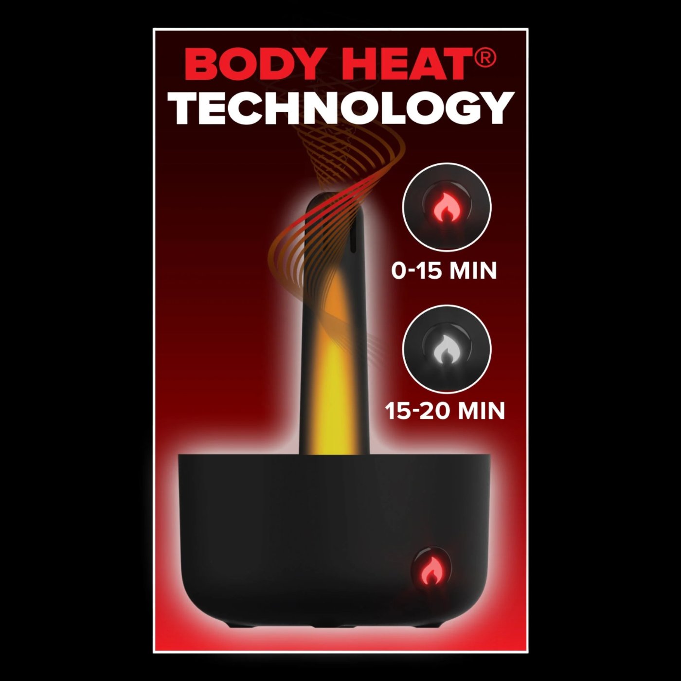 PDX Elite Milk Me Hotter Automatic Male Masturbator with Heat and Vibration