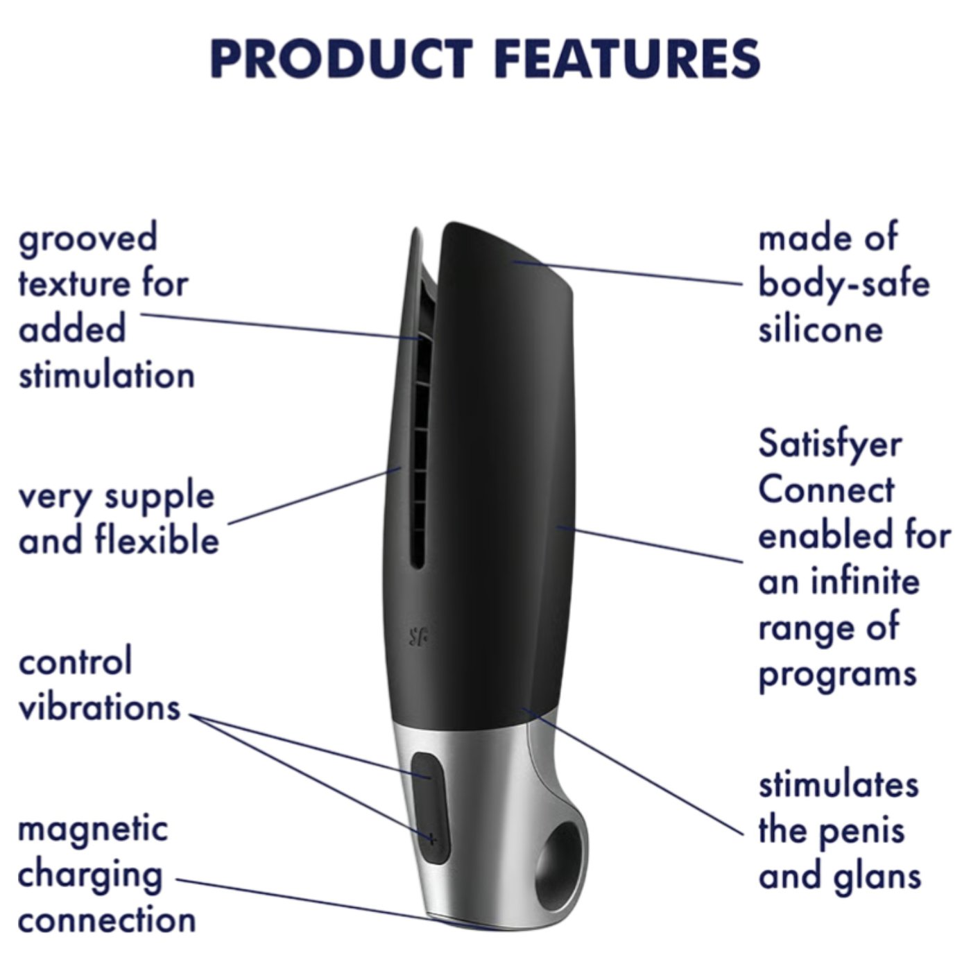 Satisfyer Power Masturbator App Controlled Automatic Male Masturbator 