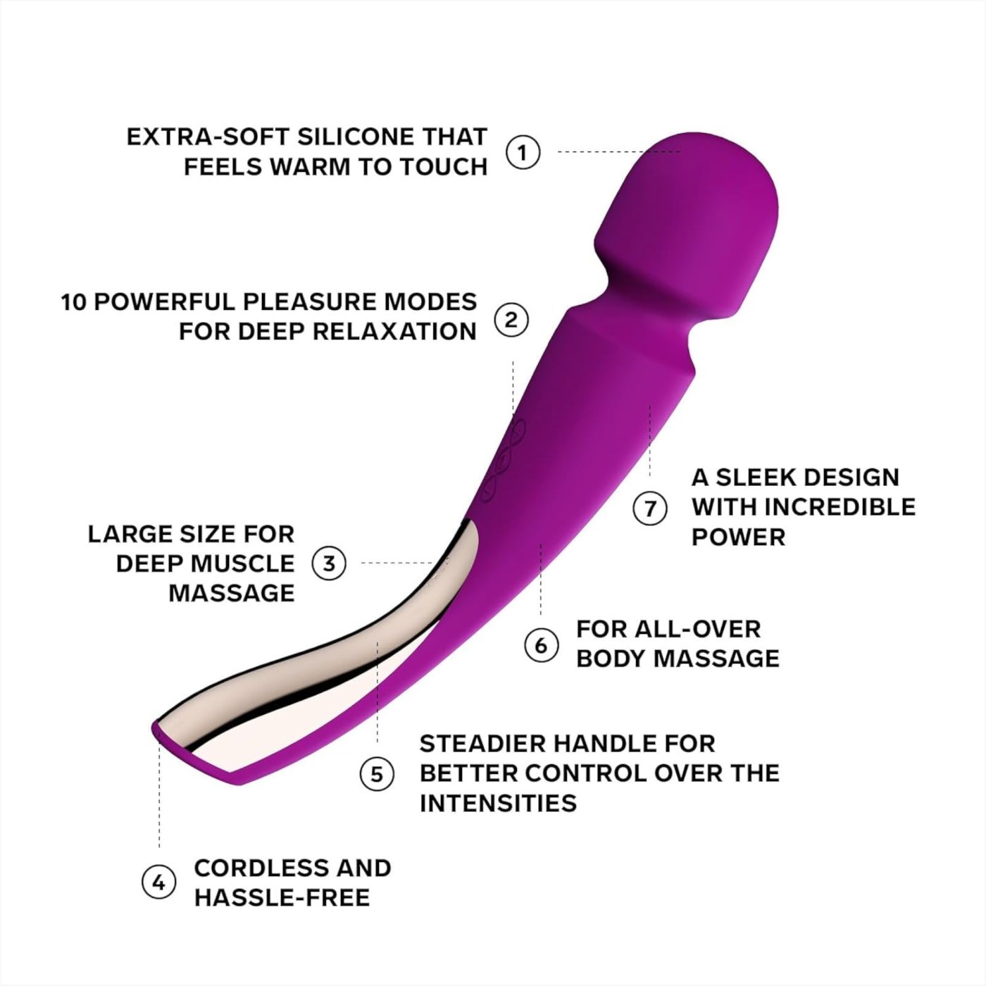 LELO Smart Wand 2 Large Rechargeable Vibrator Deep Rose