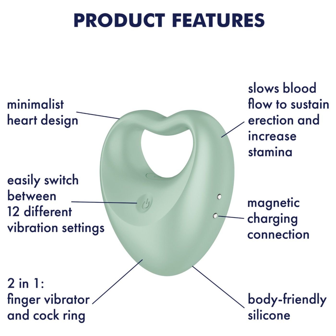 Satisfyer Perfect Pair 3 Vibrating Cock Ring & Finger Vibrator
