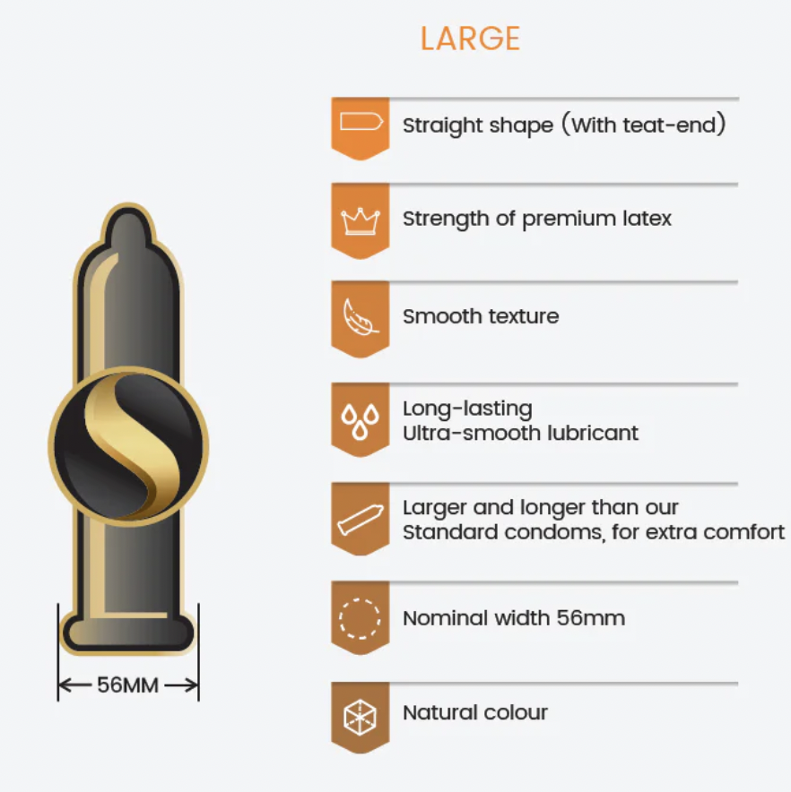 SKYN Large Non-Latex Condoms 10 pack