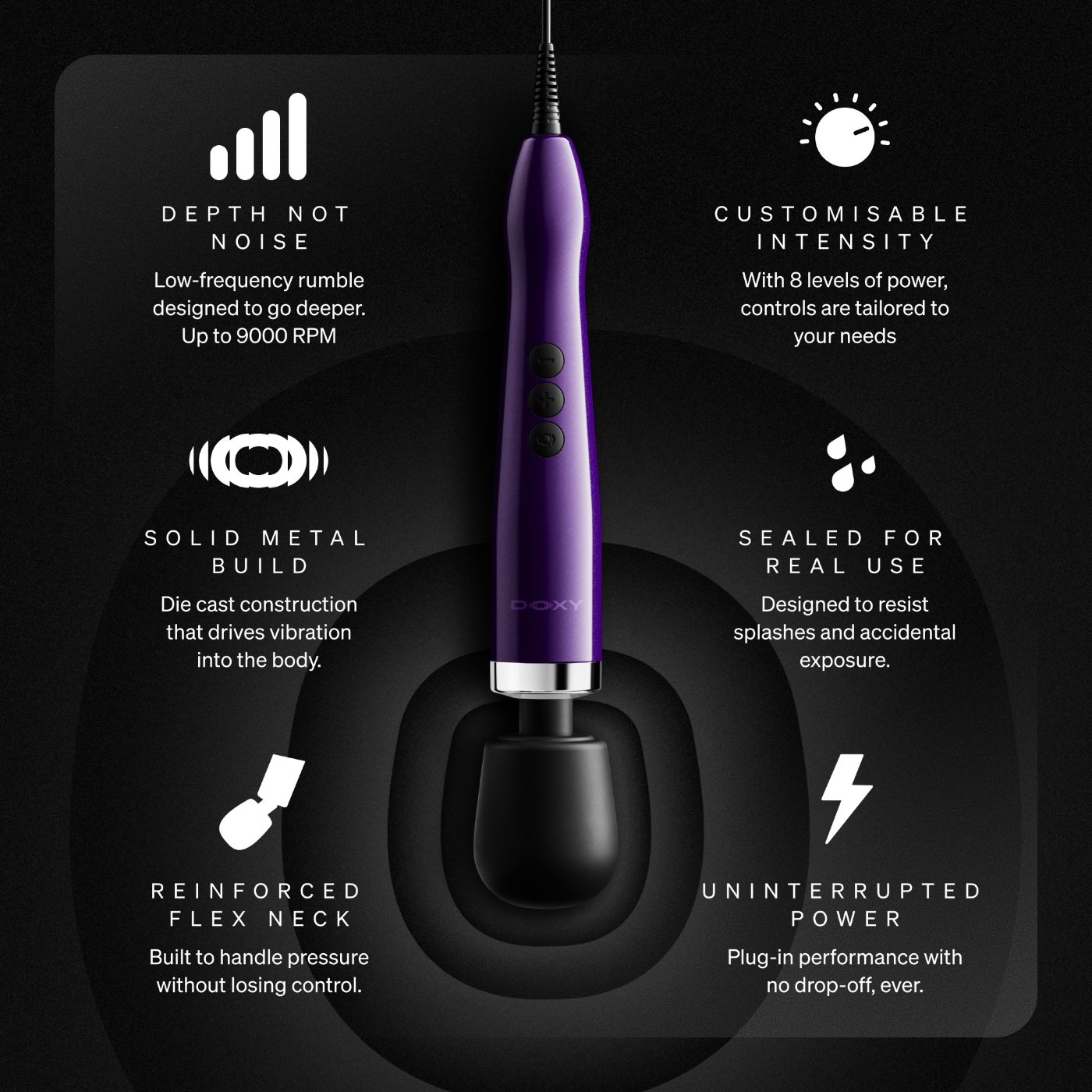 Doxy Die Cast Max Plug-In Wand Vibrator Purple