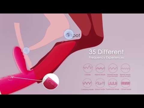 Svakom Trysta Targeted Rolling Tip Dual G-spot and Clitoral Vibrator Pink