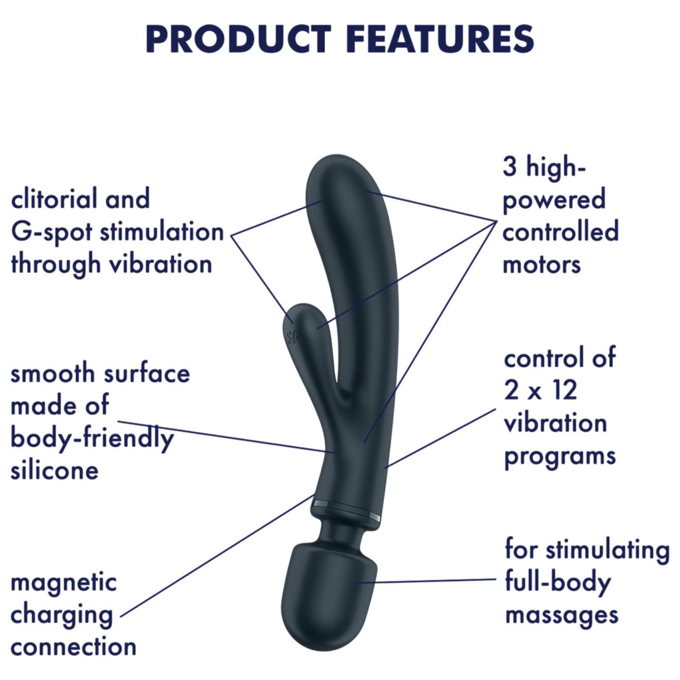Satisfyer Triple Lover 2-in-1 Rabbit & Wand Vibrator