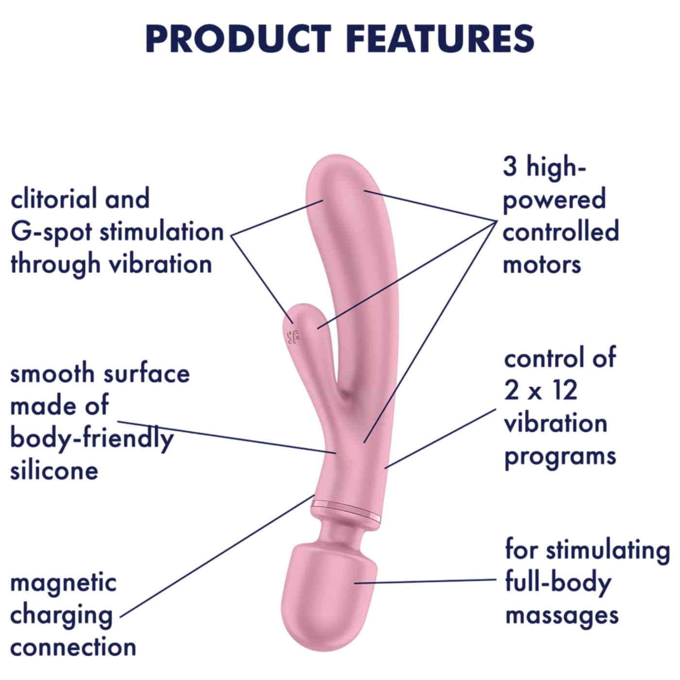 Satisfyer Triple Lover 2-in-1 Rabbit & Wand Vibrator