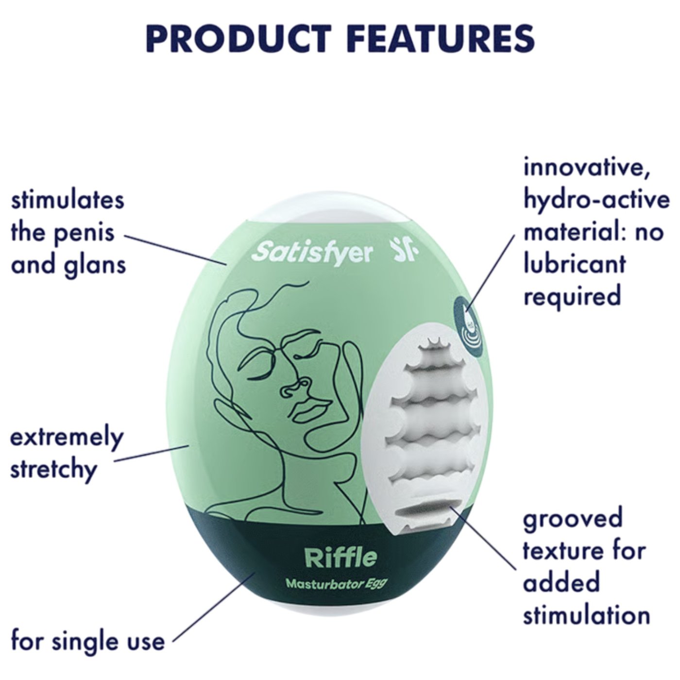 Satisfyer Riffle Male Masturbator Egg