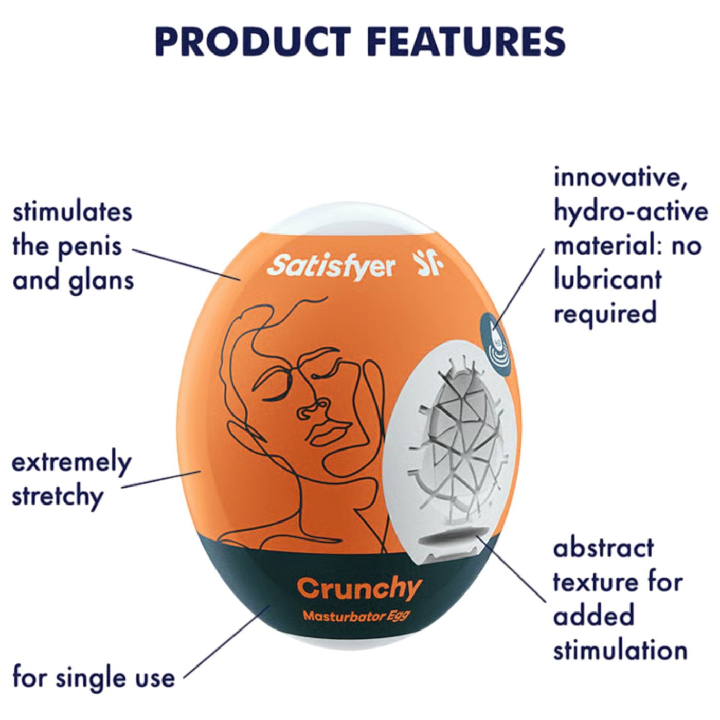 Satisfyer Crunchy Single Male Masturbator Egg