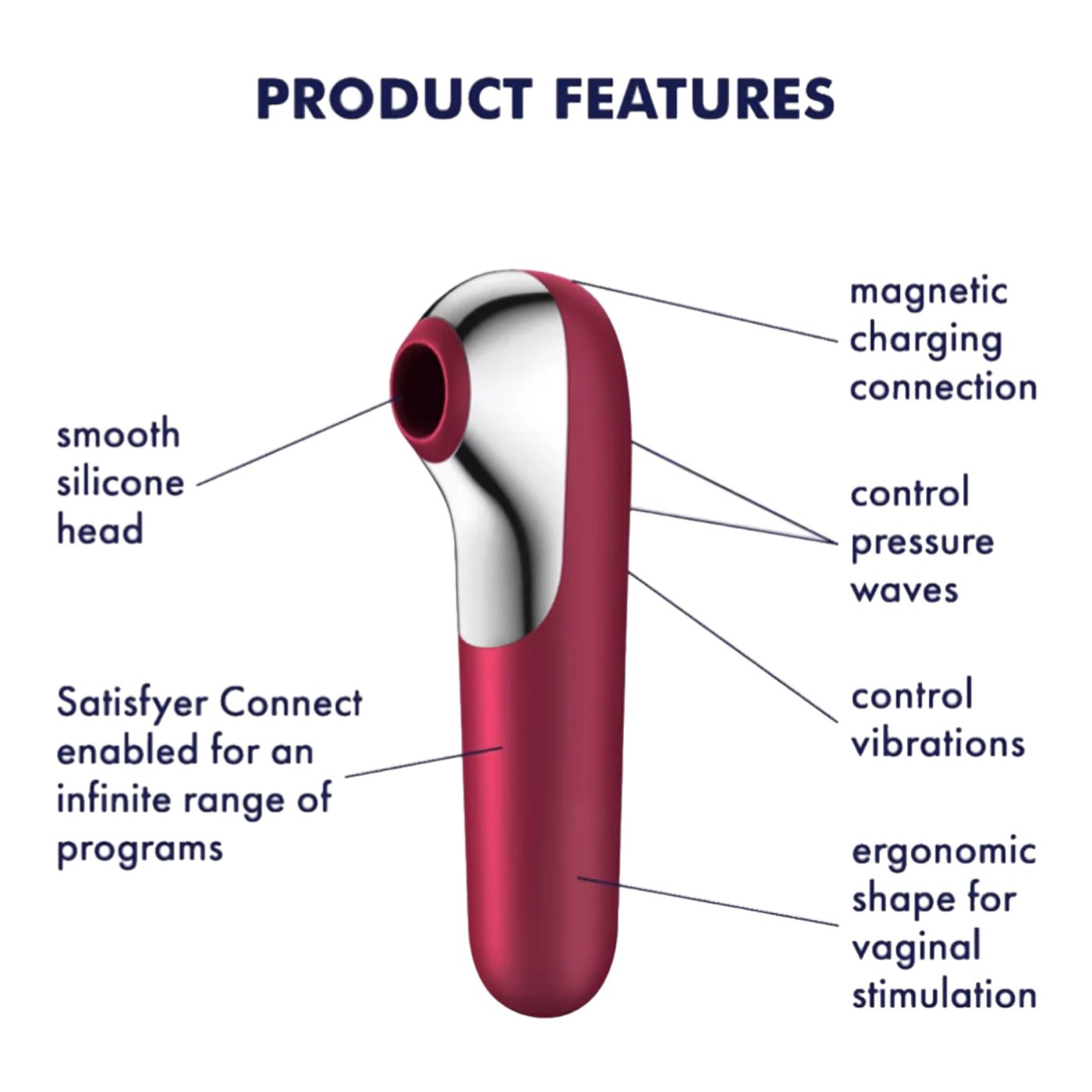 Satisfyer Dual Love App Controlled Clitoral Massager Red