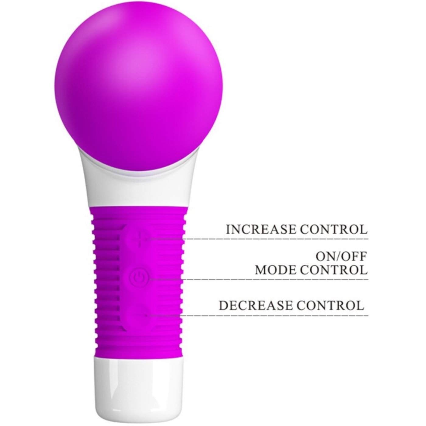 Pretty Love Super Power Gun Massager