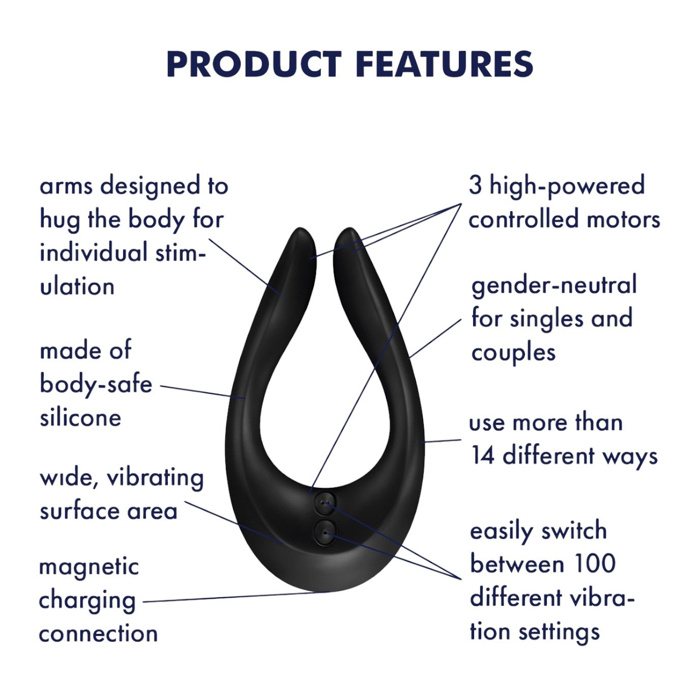 Satisfyer Endless Joy Couple’s Vibrator Black