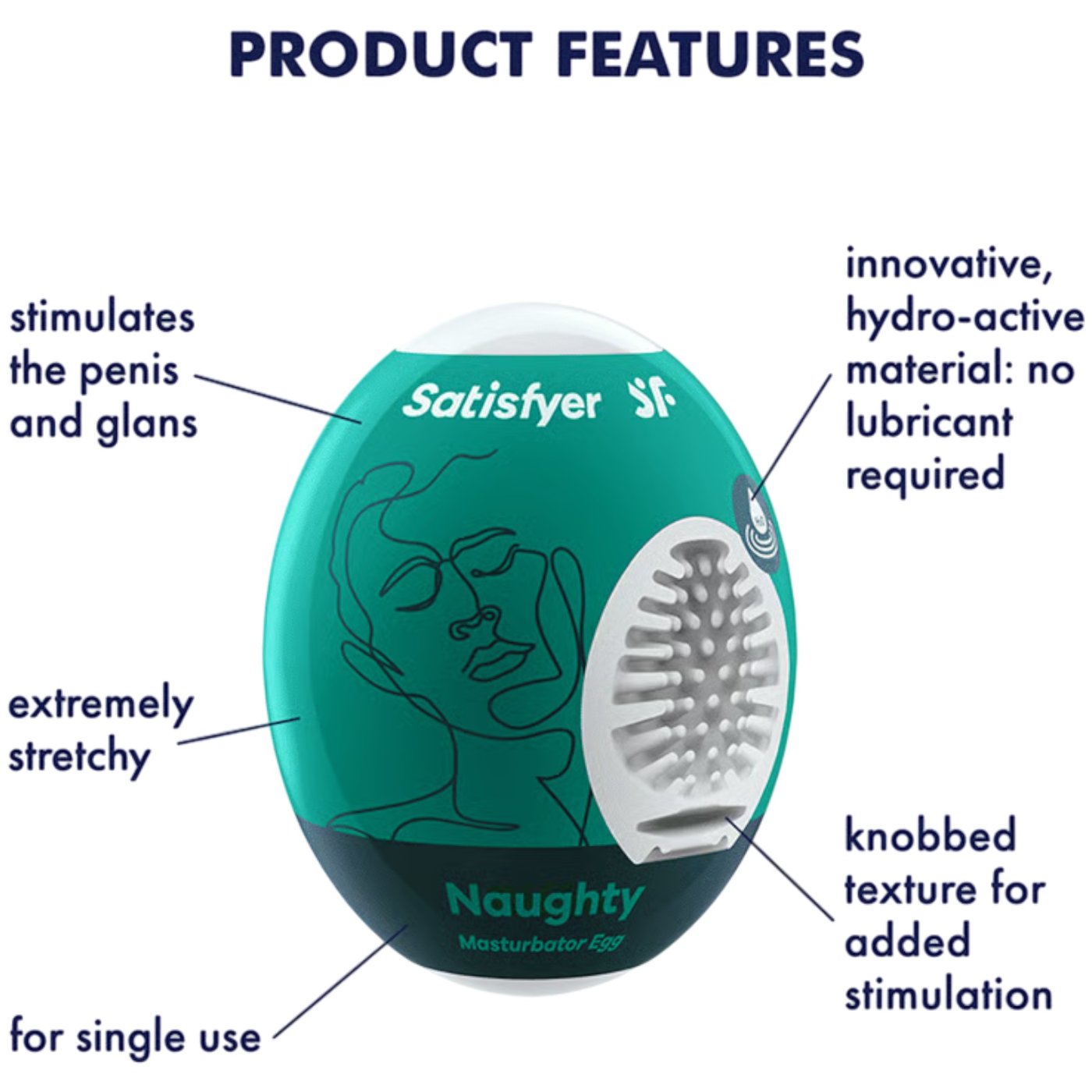 Satisfyer Naughty Single Male Masturbator Egg