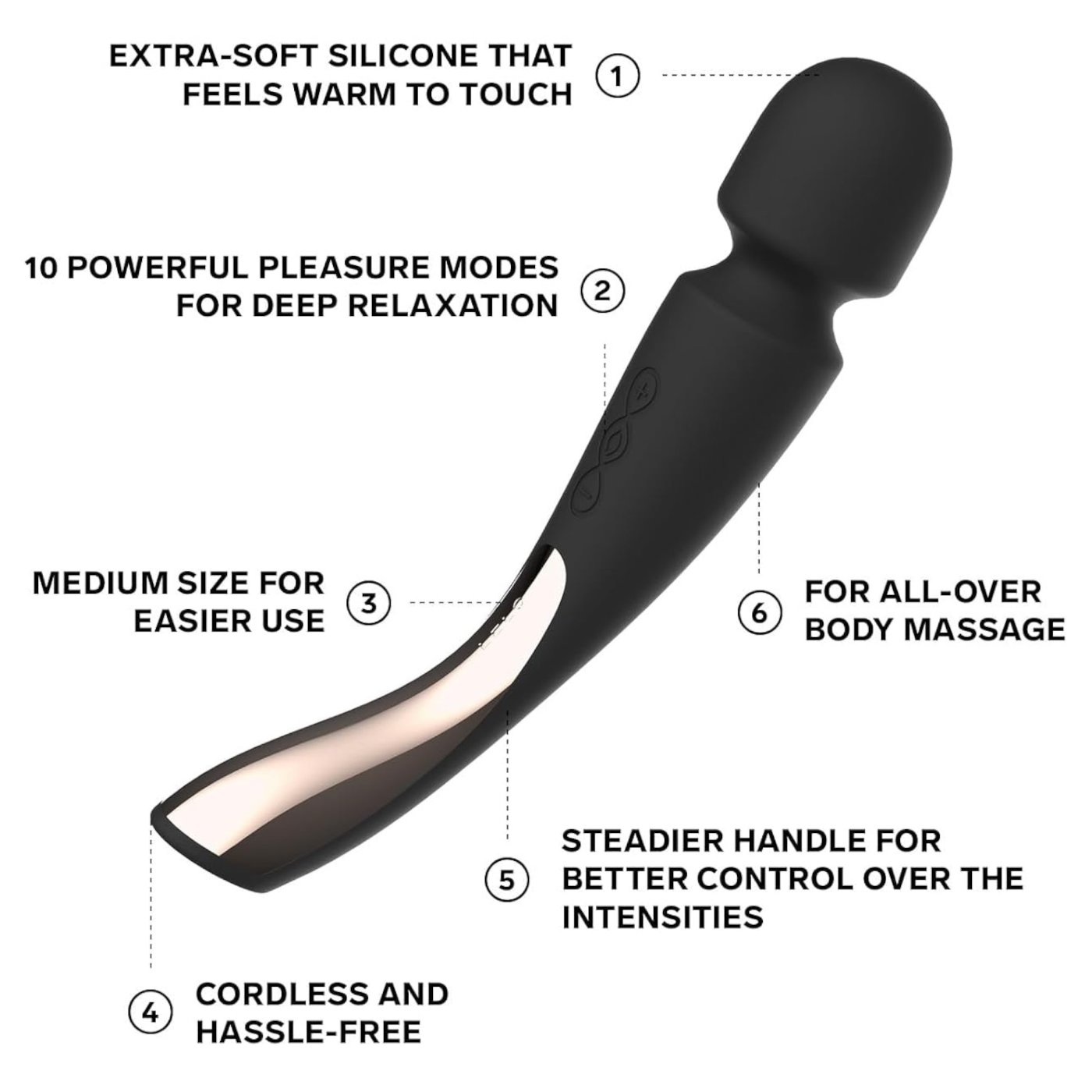 LELO Smart Wand 2 Medium Rechargeable Vibrator Black