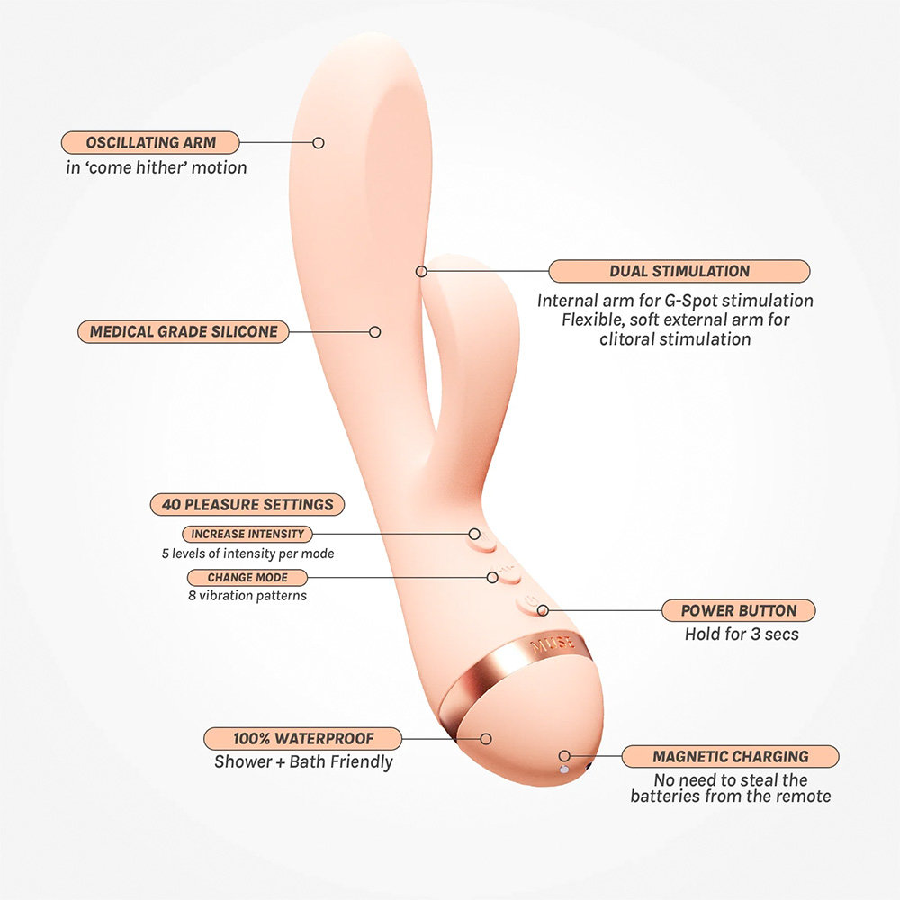 Vush Muse Rechargeable Rabbit Vibrator with Swaying Arm