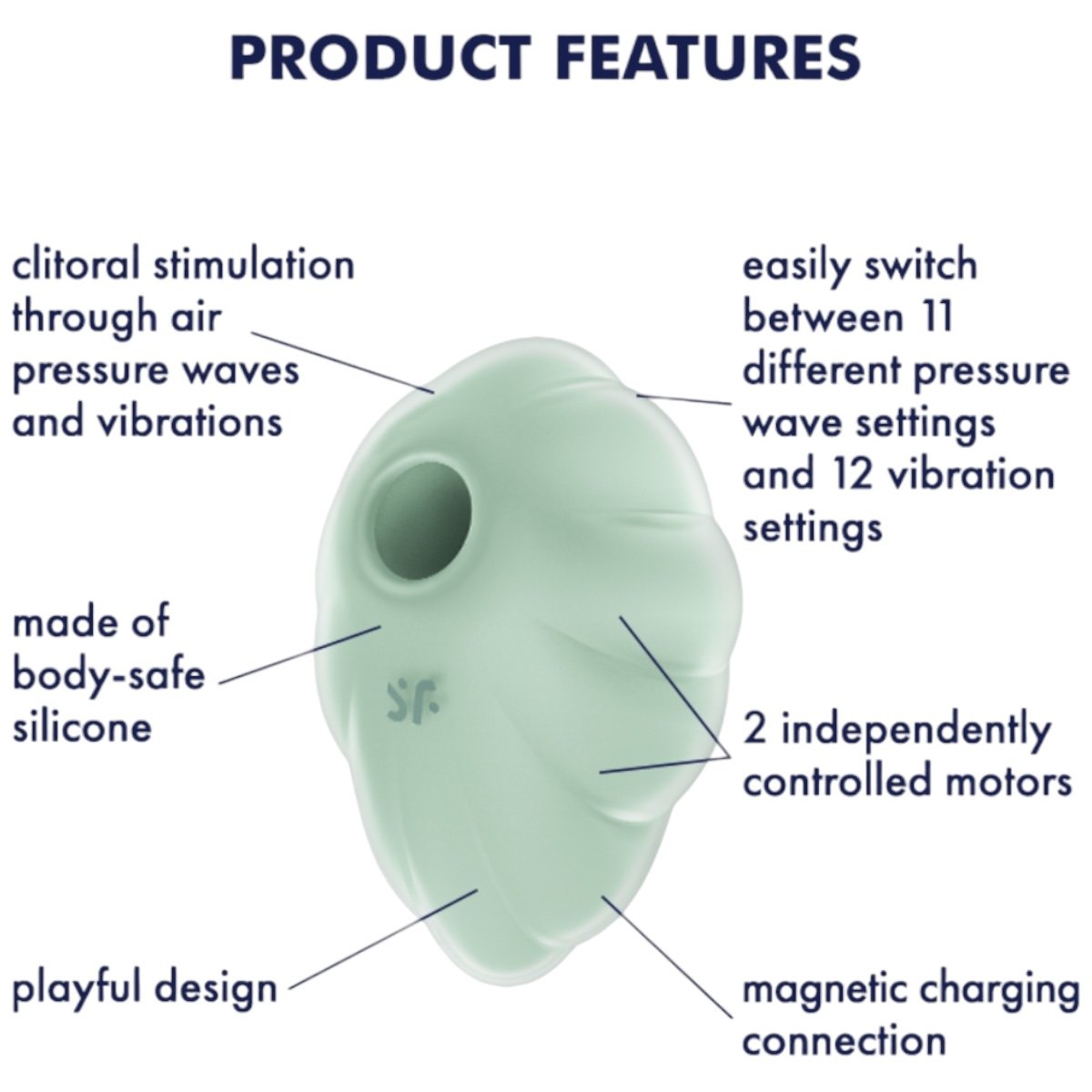 Satisfyer Cloud Dancer Double Air Pulse Clitoral Vibrator Mint