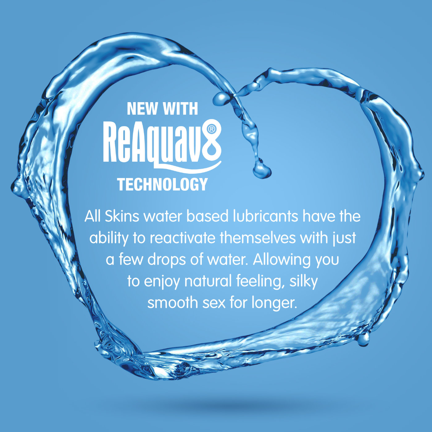 Skins Aqua Water Based Lubricant 130ml