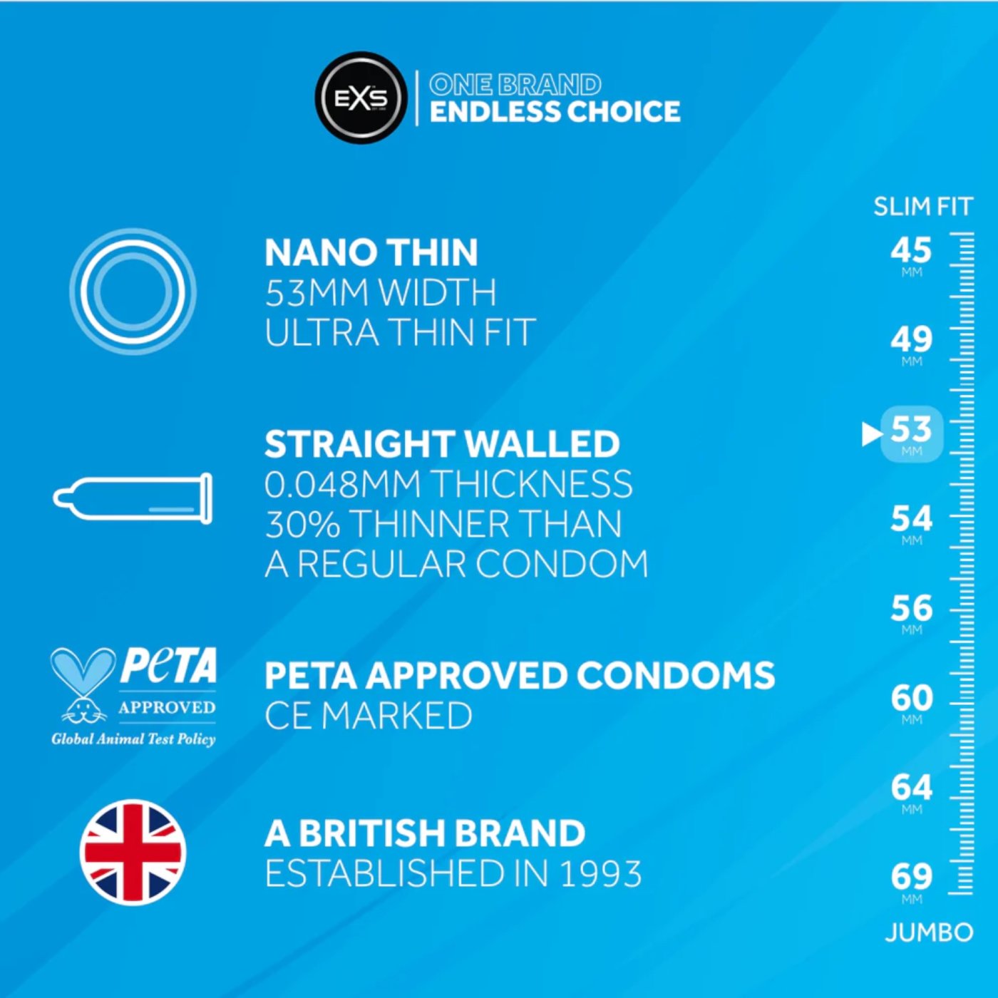 EXS Nano Thin Condoms 3 Pack