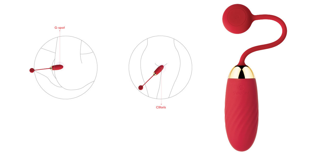 Svakom Ella Neo Interactive App Controlled Rechargeable Bullet Egg Vibrator