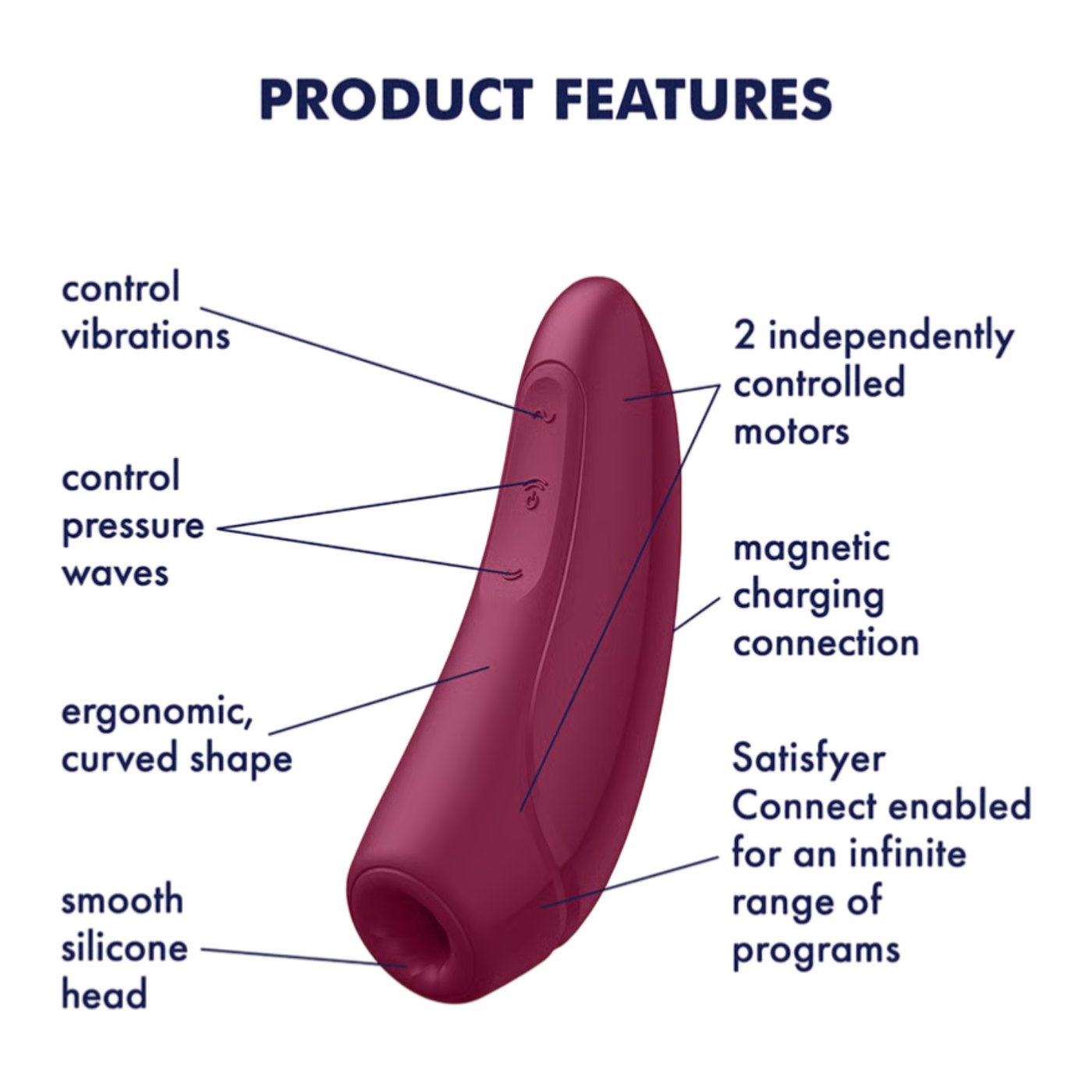 Satisfyer Curvy 1+ App Controlled Clitoral Suction Stimulator Red
