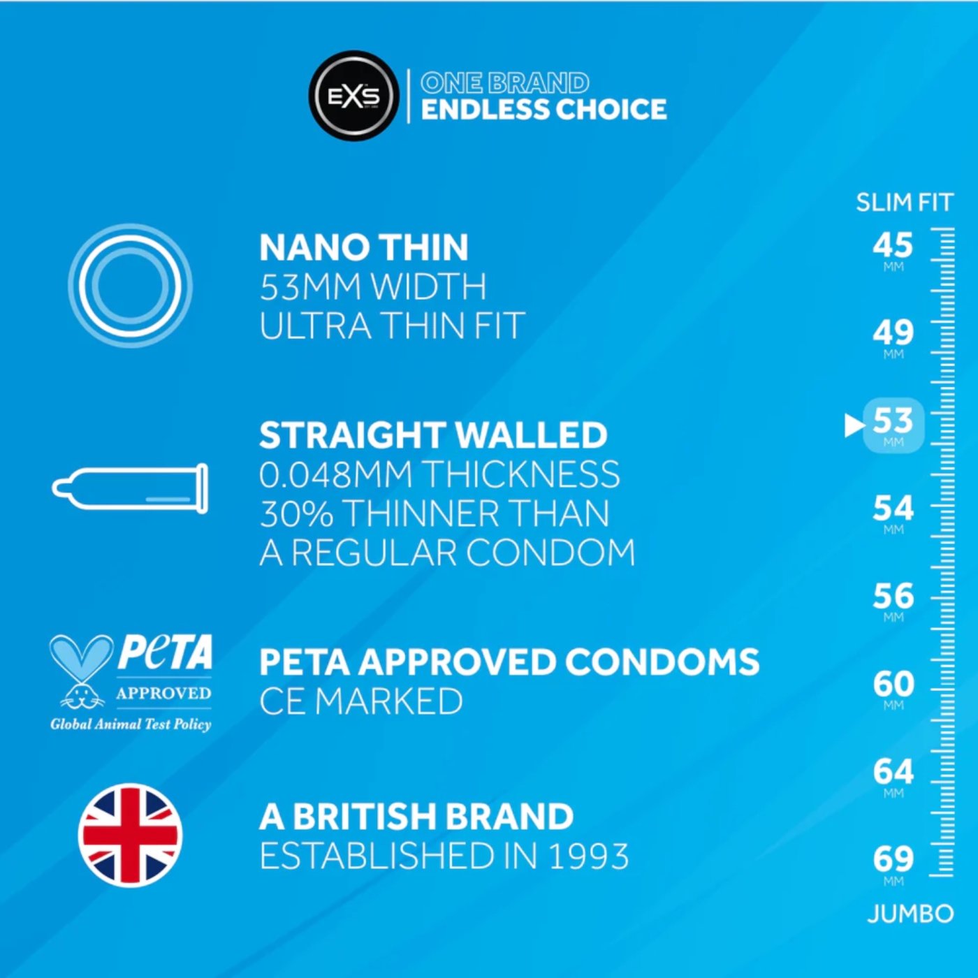 EXS Nano Thin Condoms 48 Pack
