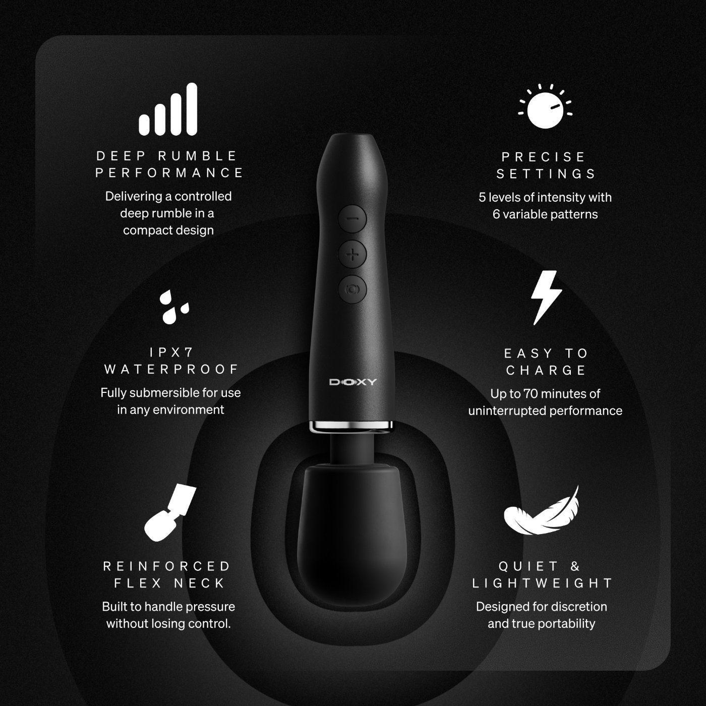 Doxy Go Ultra Compact Rechargeable Mini Wand Vibrator Black