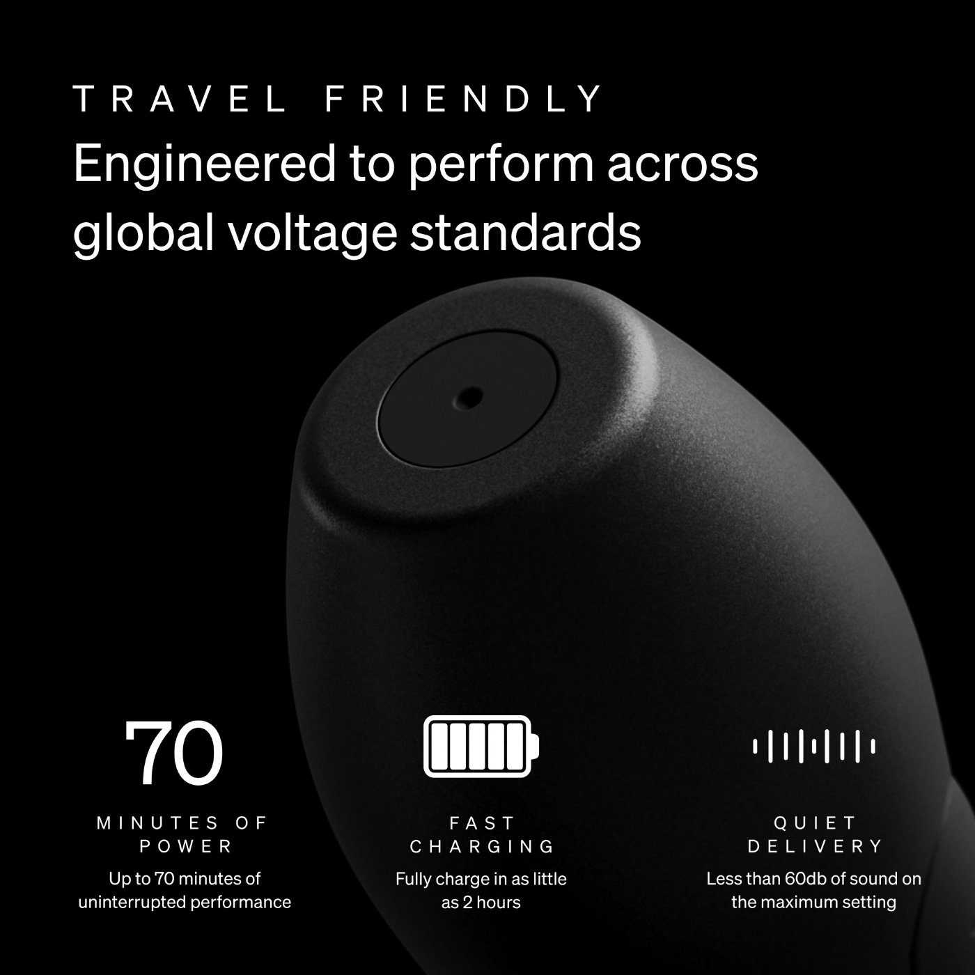 Doxy Go Ultra Compact Rechargeable Mini Wand Vibrator Black