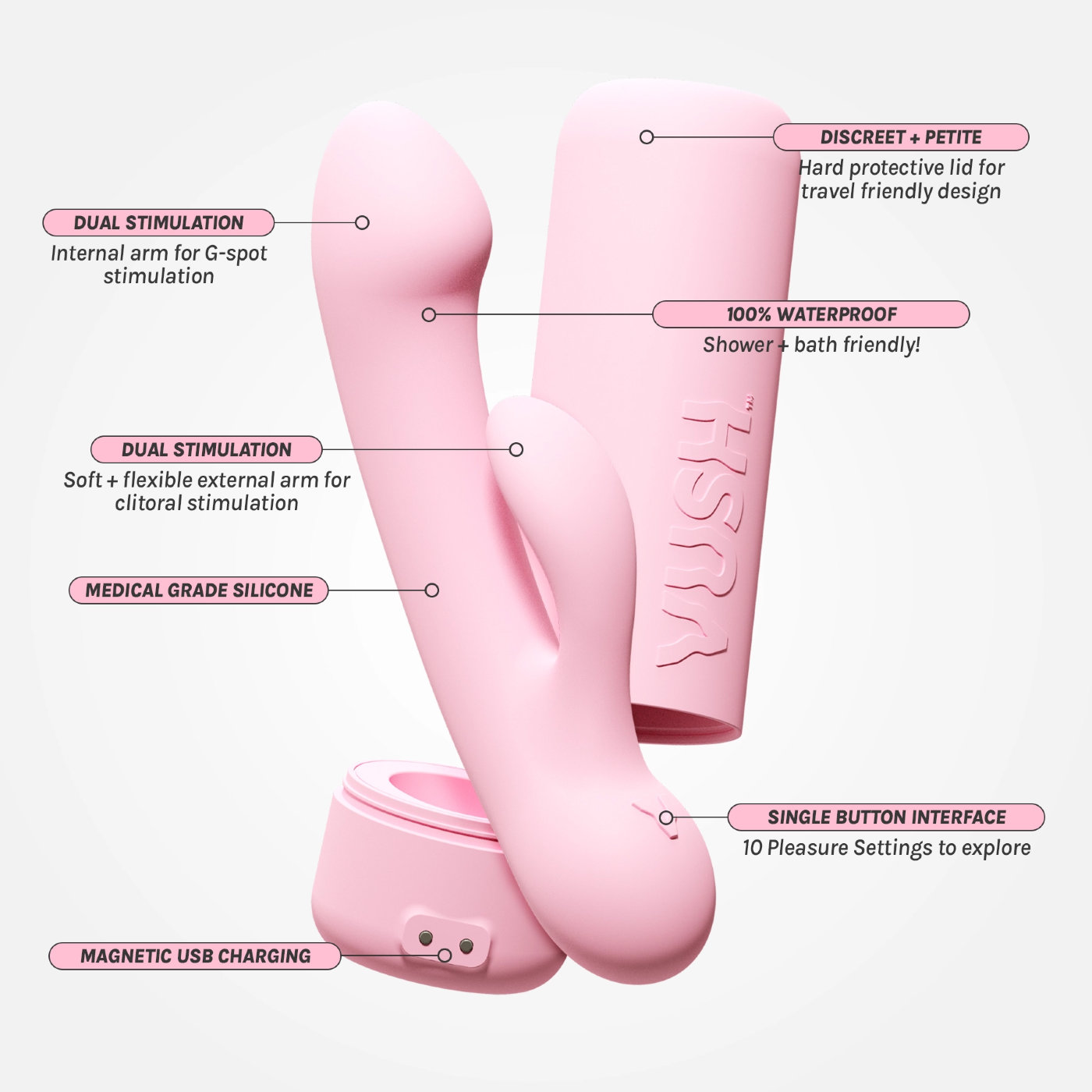 Vush Glow Compact Rechargeable Pink Rabbit Vibrator