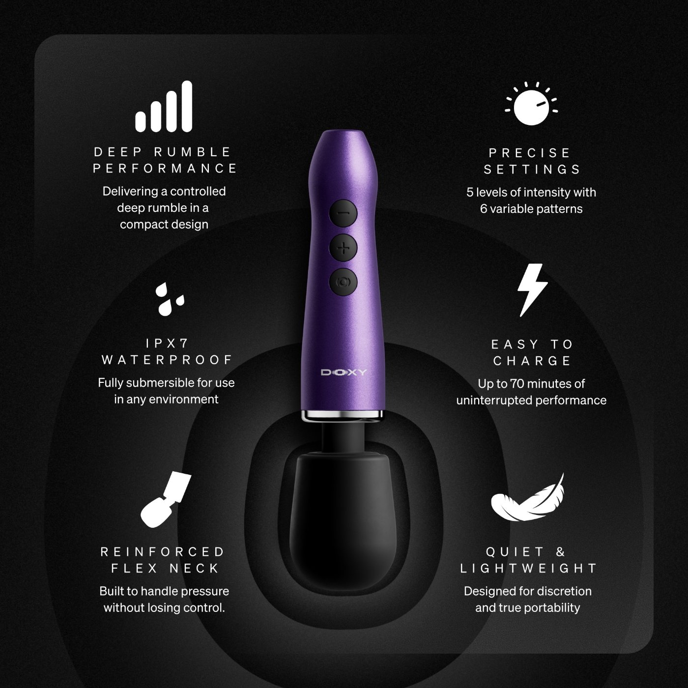 Doxy Go Ultra Compact Rechargeable Mini Wand Vibrator Purple