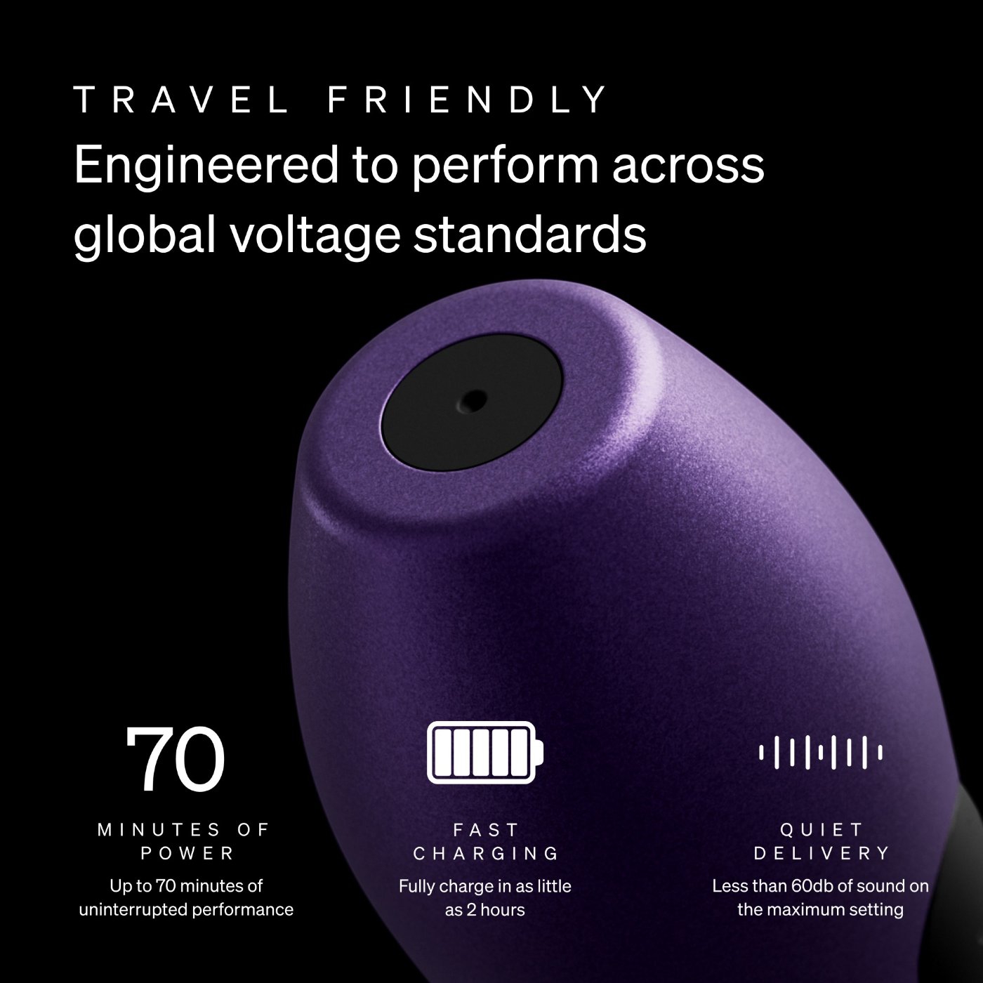 Doxy Go Ultra Compact Rechargeable Mini Wand Vibrator Purple
