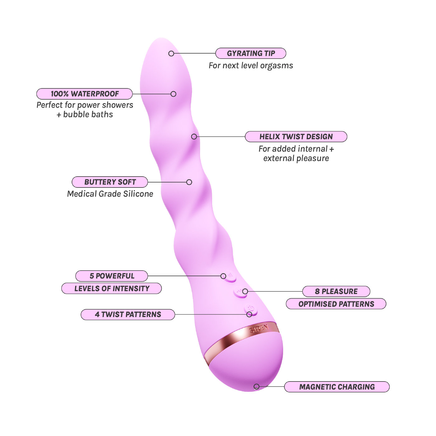 Vush Siren Purple Rechargeable Twist Vibrator