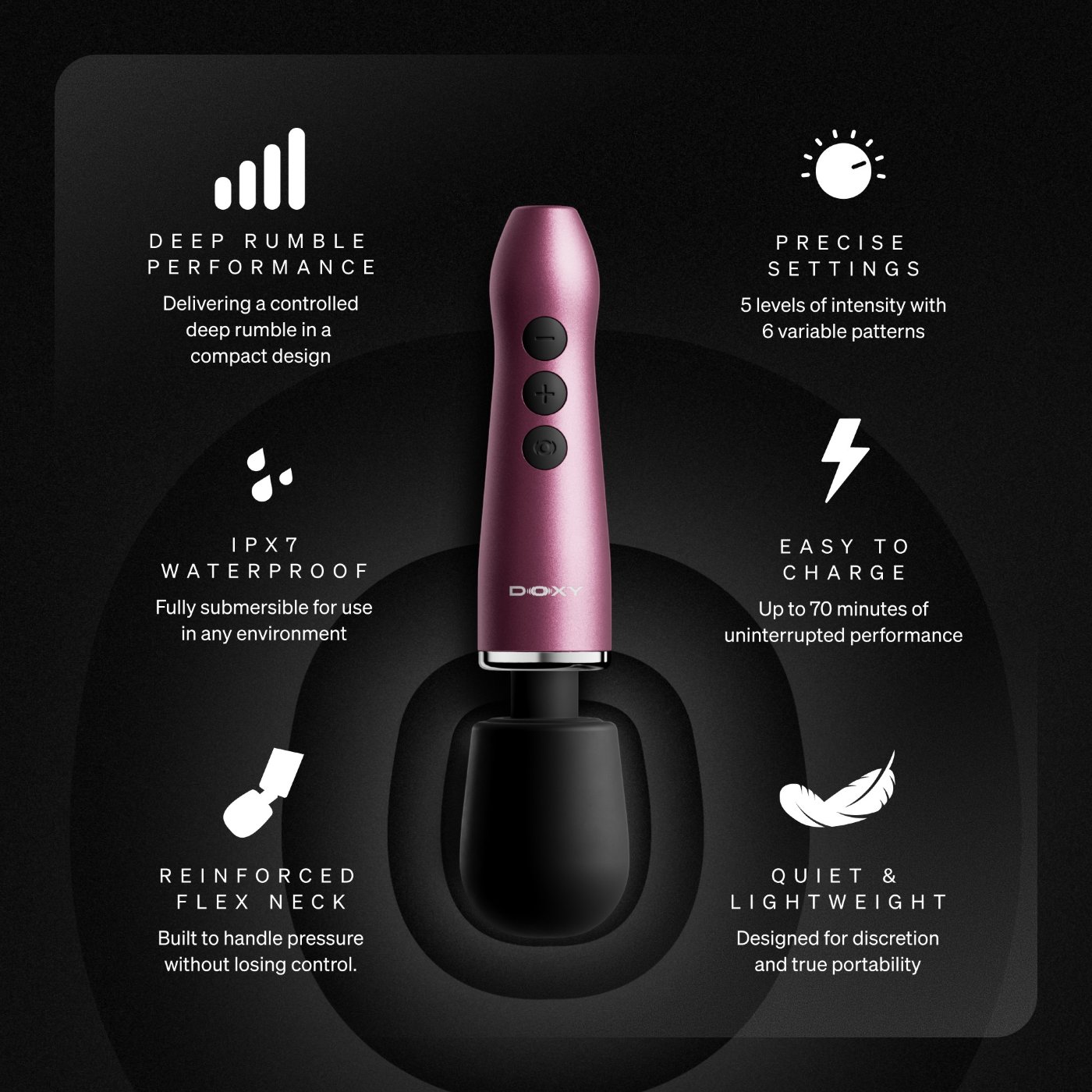 Doxy Go Ultra Compact Rechargeable Mini Wand Vibrator Pink