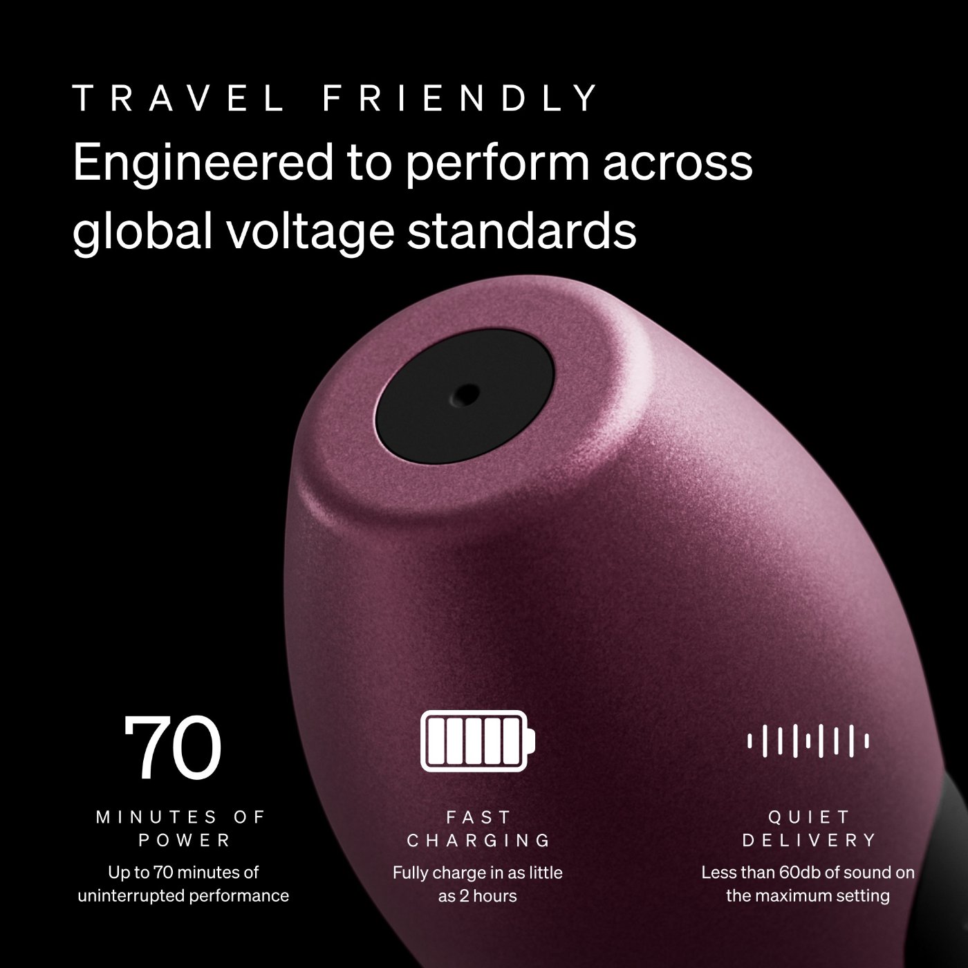 Doxy Go Ultra Compact Rechargeable Mini Wand Vibrator Pink