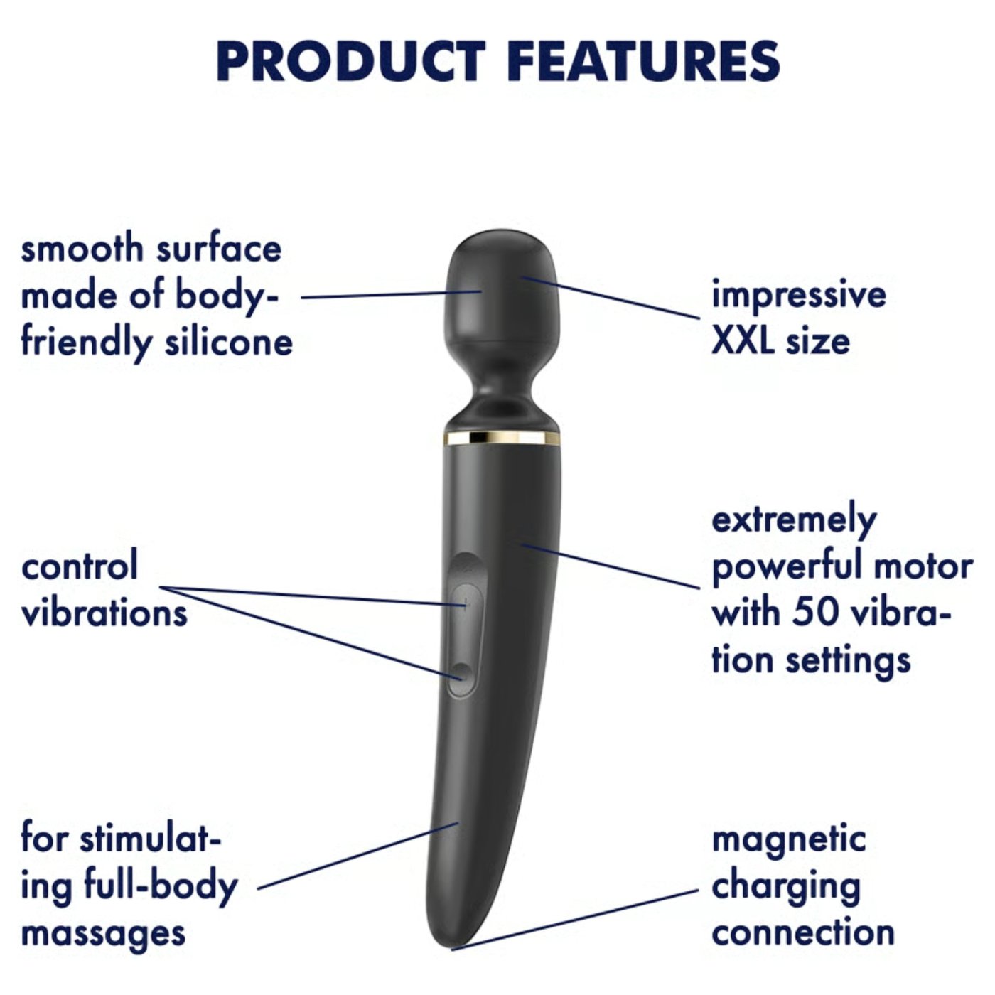 Satisfyer Wand-er Woman Rechargeable Wand Vibrator Black