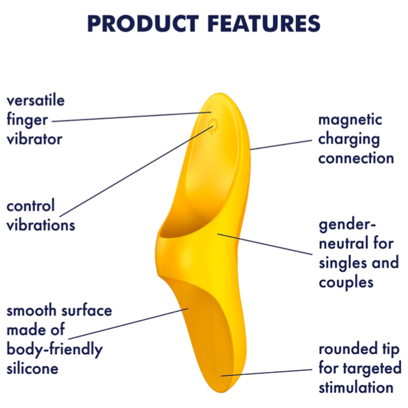 Satisfyer Teaser Silicone Rechargeable Finger Vibrator