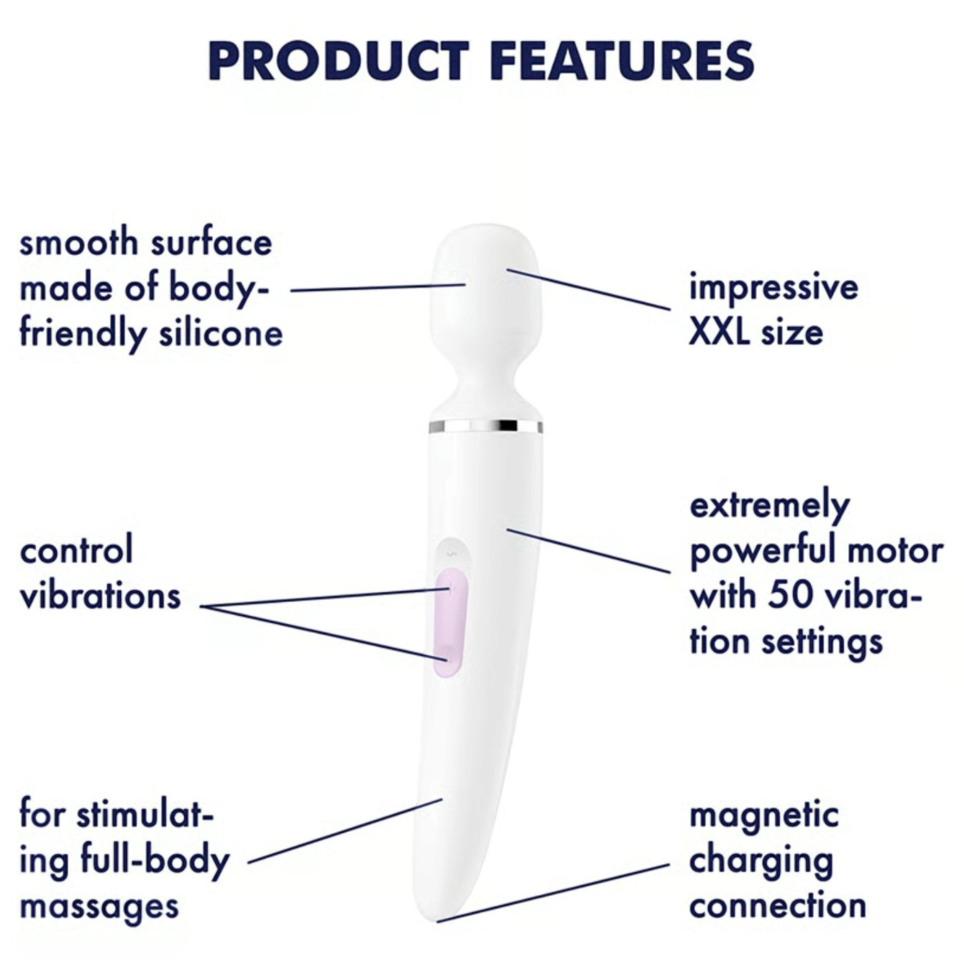Satisfyer Wand-er Woman Rechargeable Wand Vibrator White